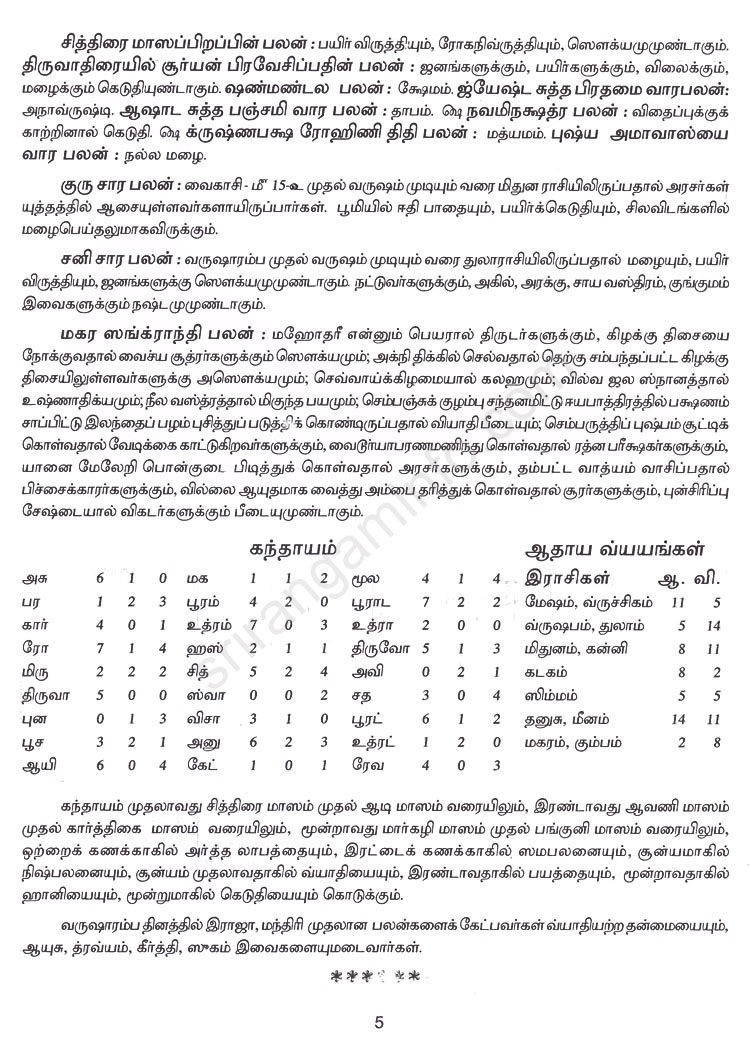 Panchangam
